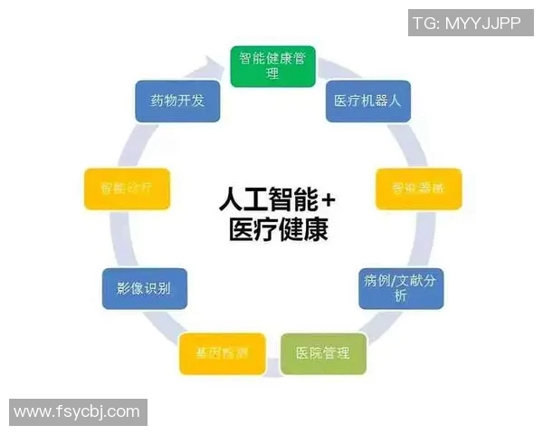 智能医疗设备创新发展助力现代医疗行业转型升级