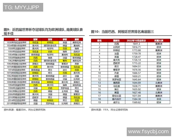 权威发布：全球排球技术实力排名揭晓各国队伍表现一览