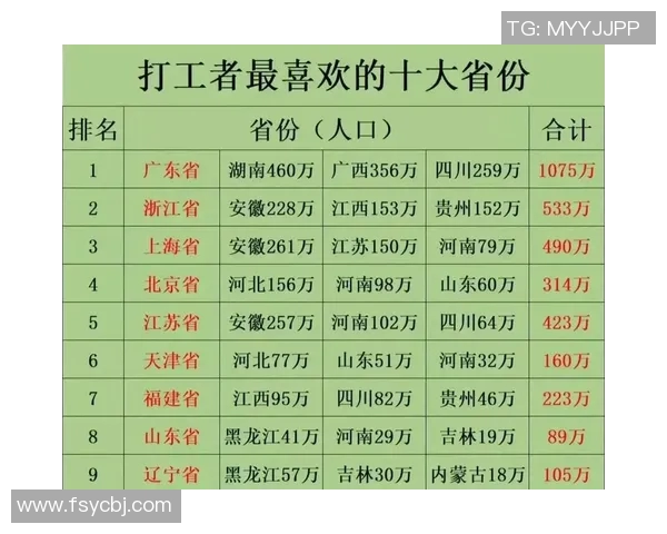 深圳乒乓球队实力崛起荣登全国力量排行榜第九名