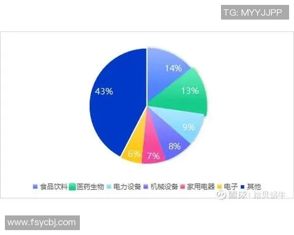 上海乒乓球队个人能力表现的数据分析与综合评估研究