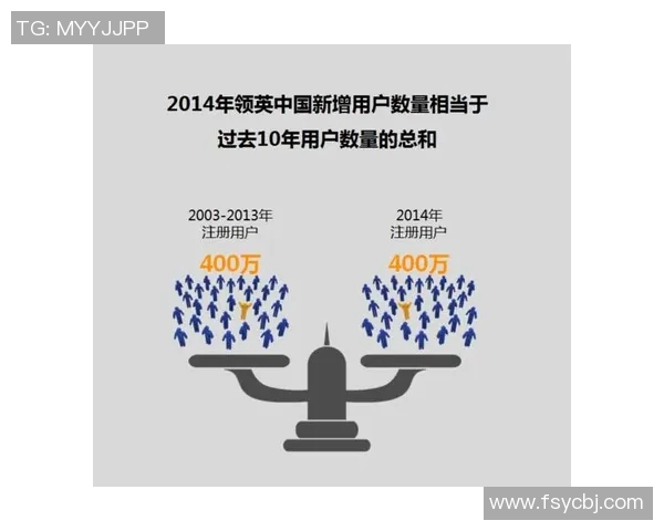 足球赛事的国际化发展与本土化推广
